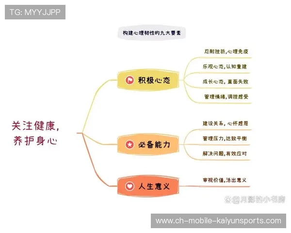 太阳板凳越打越硬——如何从生活中挖掘智慧,提升自己的韧性与心态 太阳板凳越打越硬——如何从生活中挖掘智慧,提升自己的韧性与心态