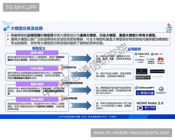 智能训练设备商业化落地提高训练投入回报率